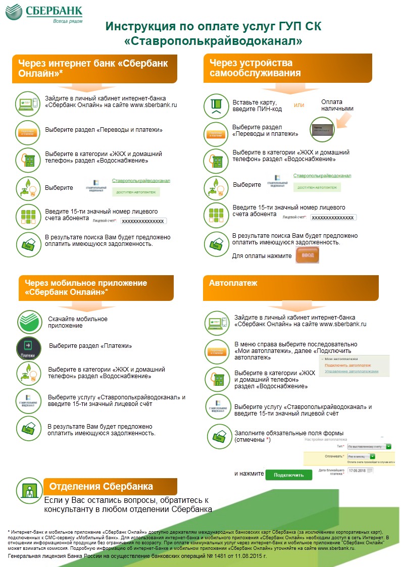 Инструкции по оплате ОАО Сбербанк - ГУП СК «Ставрополькрайводоканал»