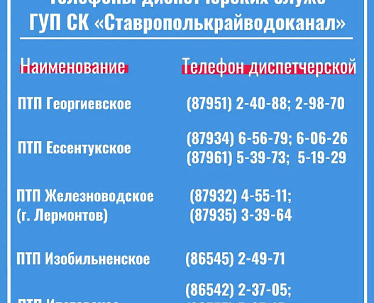 Крайводоканал работает в праздничные дни