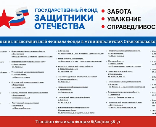Государственный фонд Защитники отечества
