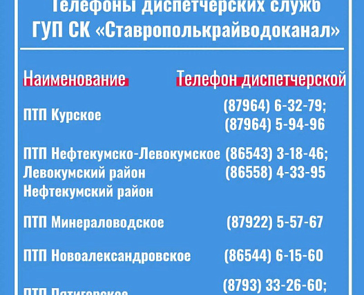 Крайводоканал работает в праздничные дни
