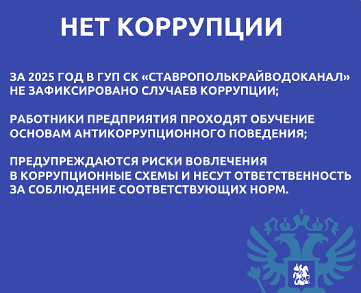 Международный день борьбы с коррупцией
