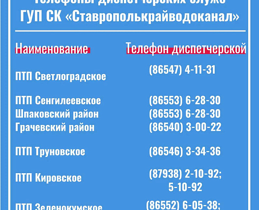 Крайводоканал работает в праздничные дни