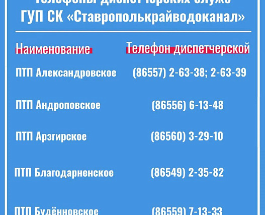 Крайводоканал работает в праздничные дни